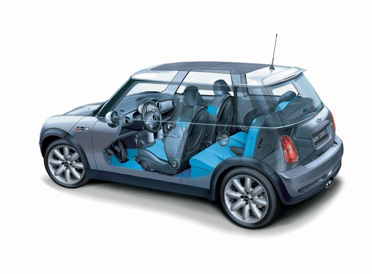 2004 Mini Cooper S Technology Picture